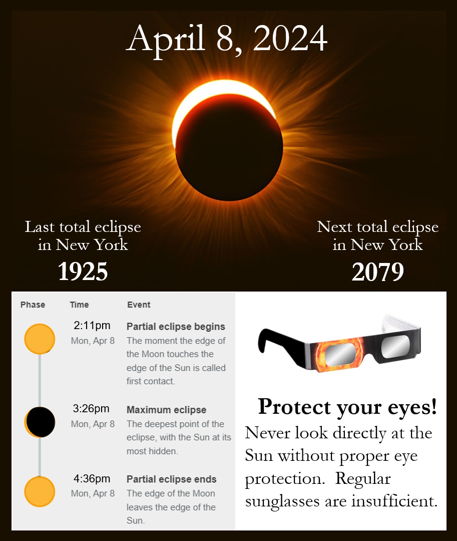 Eclipse