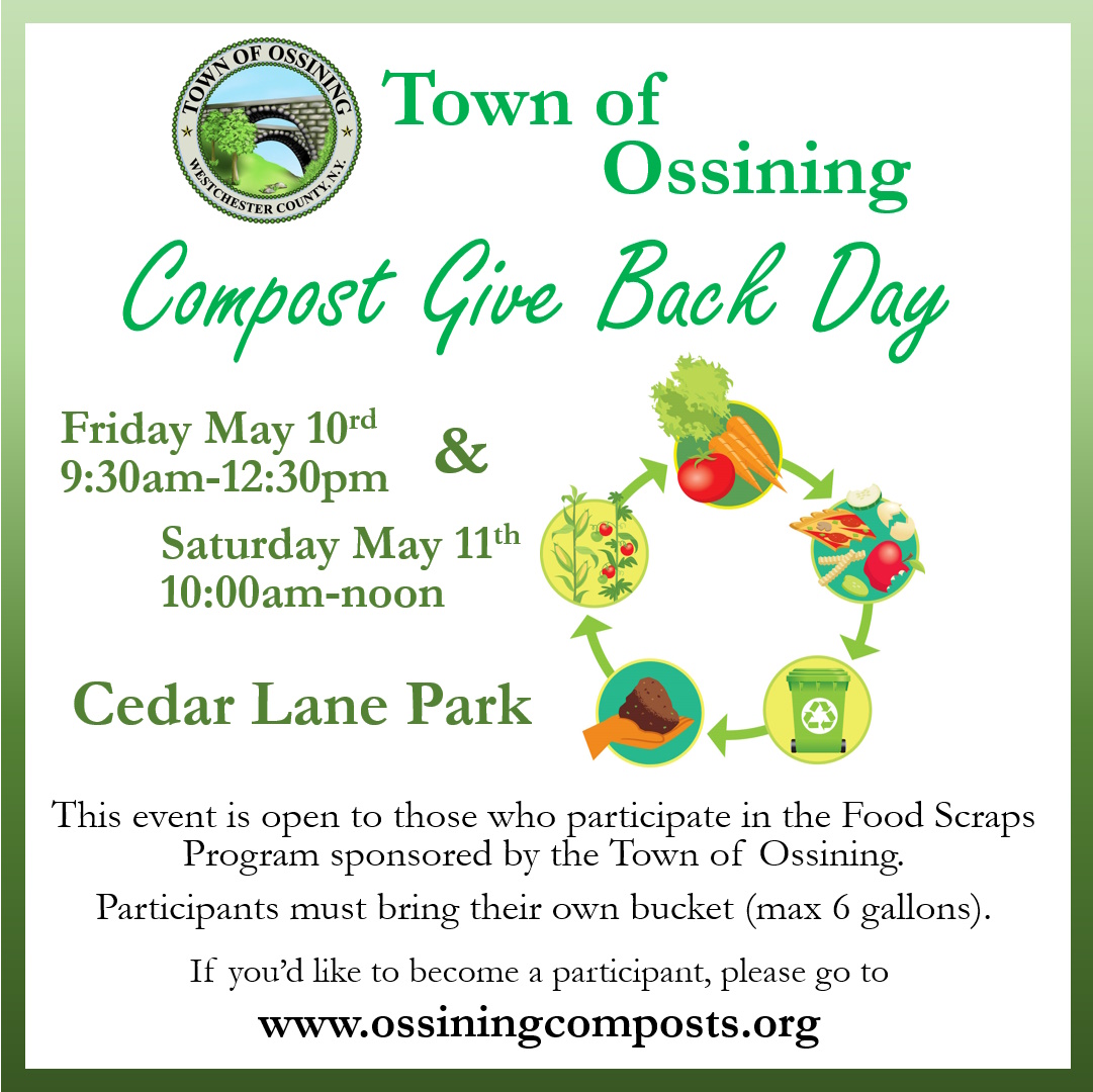CompostDay2 Eng