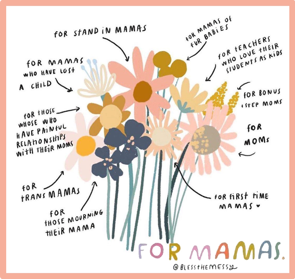 MothersDay