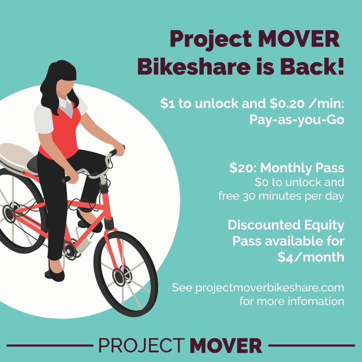 Bikes Return