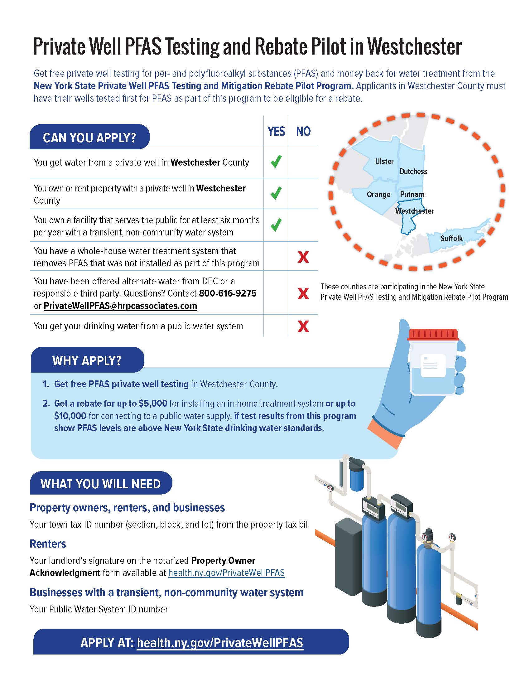 PFAS Flyer Page 1